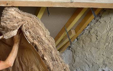 Sowerby pitched roof insulation costs